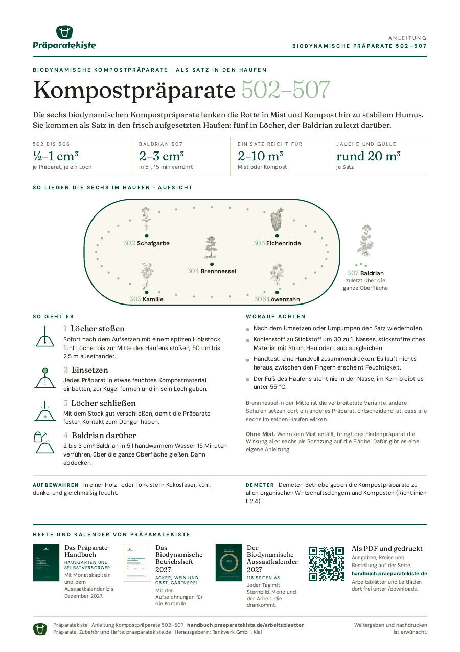 Vorschau des Arbeitsblatts Kompostpräparate 502–507