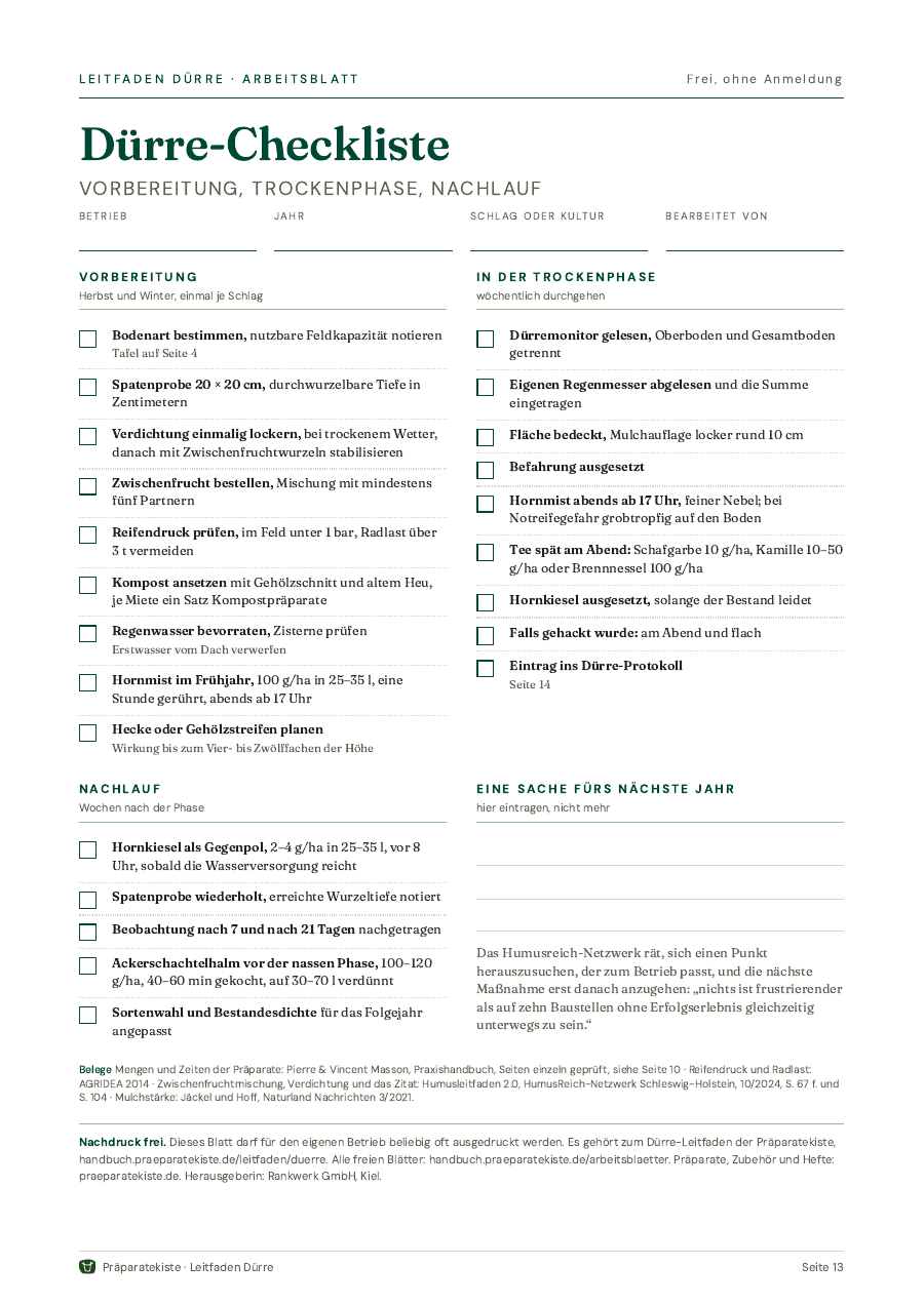 Titelseite: Dürre-Checkliste