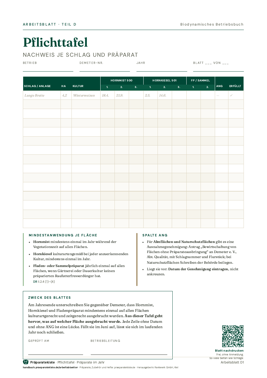 Titelseite: Pflichttafel