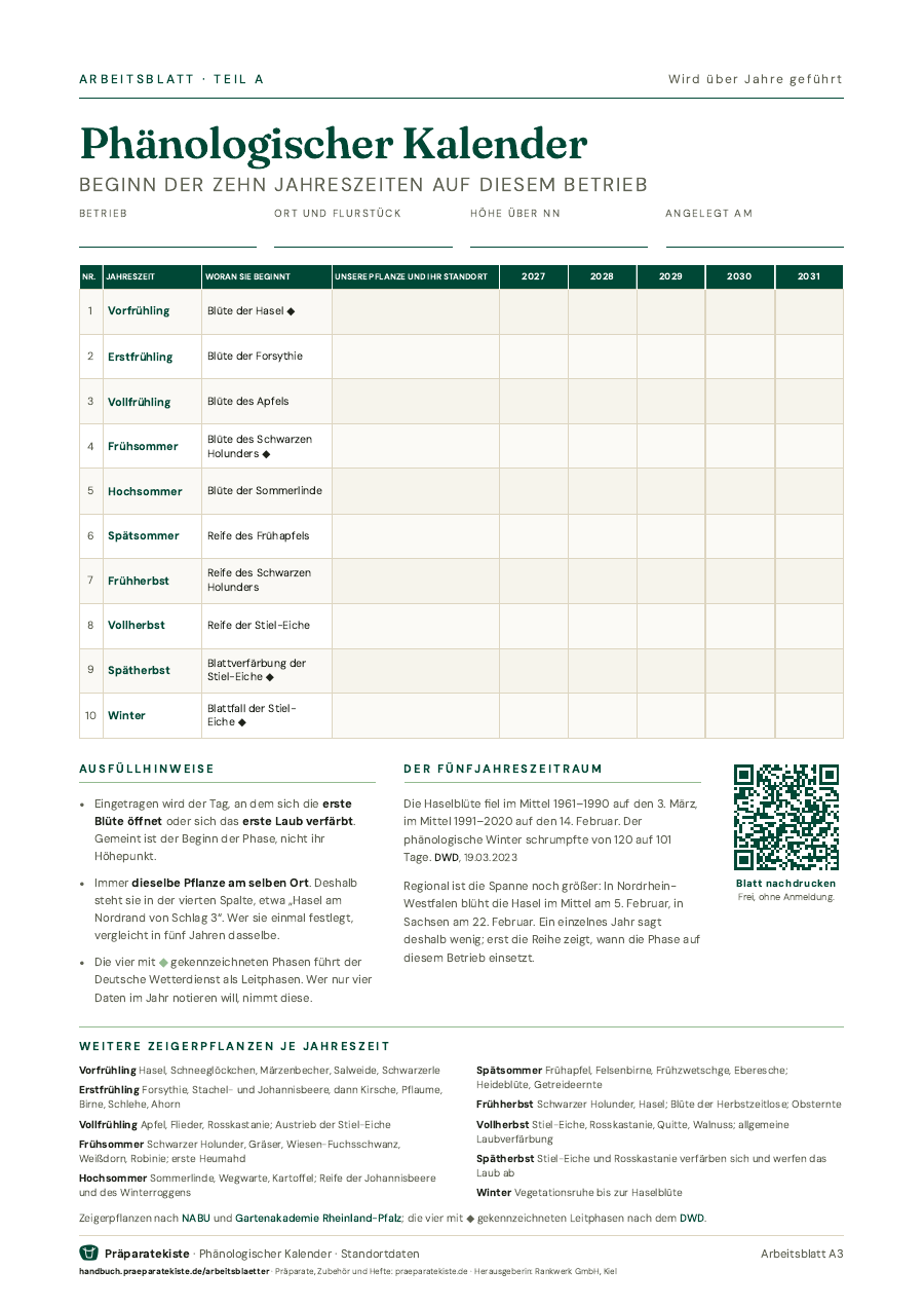Titelseite: Phänologischer Kalender