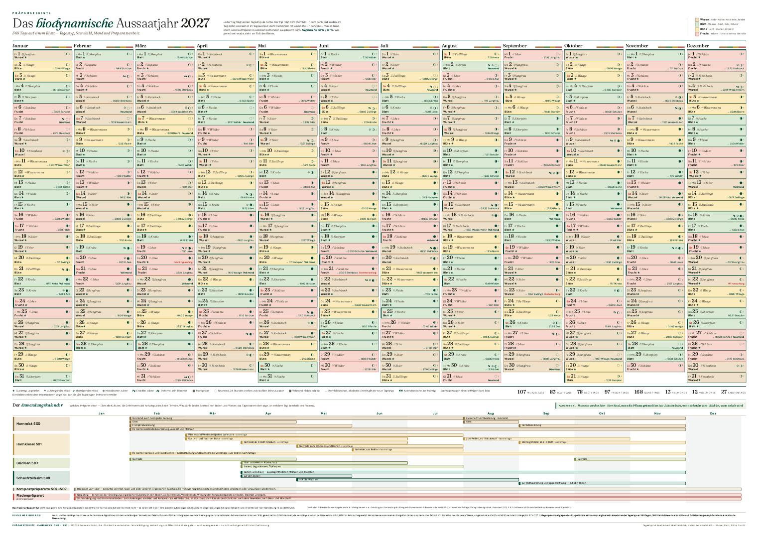 Das Jahresposter 2027: 365 Tage als Farbraster
