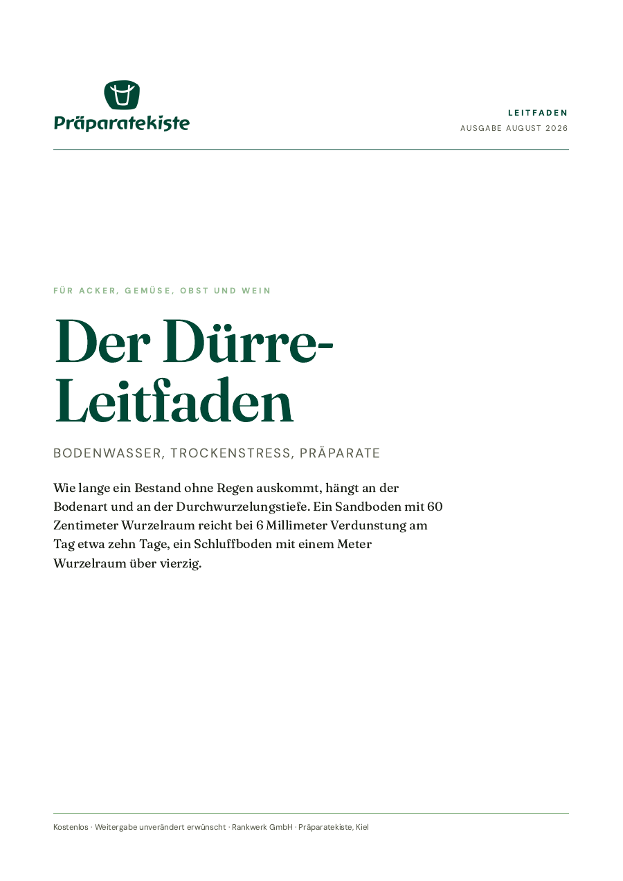 Titelseite: Der Dürre-Leitfaden